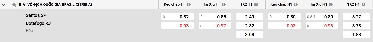 Bông tai vàng trắng